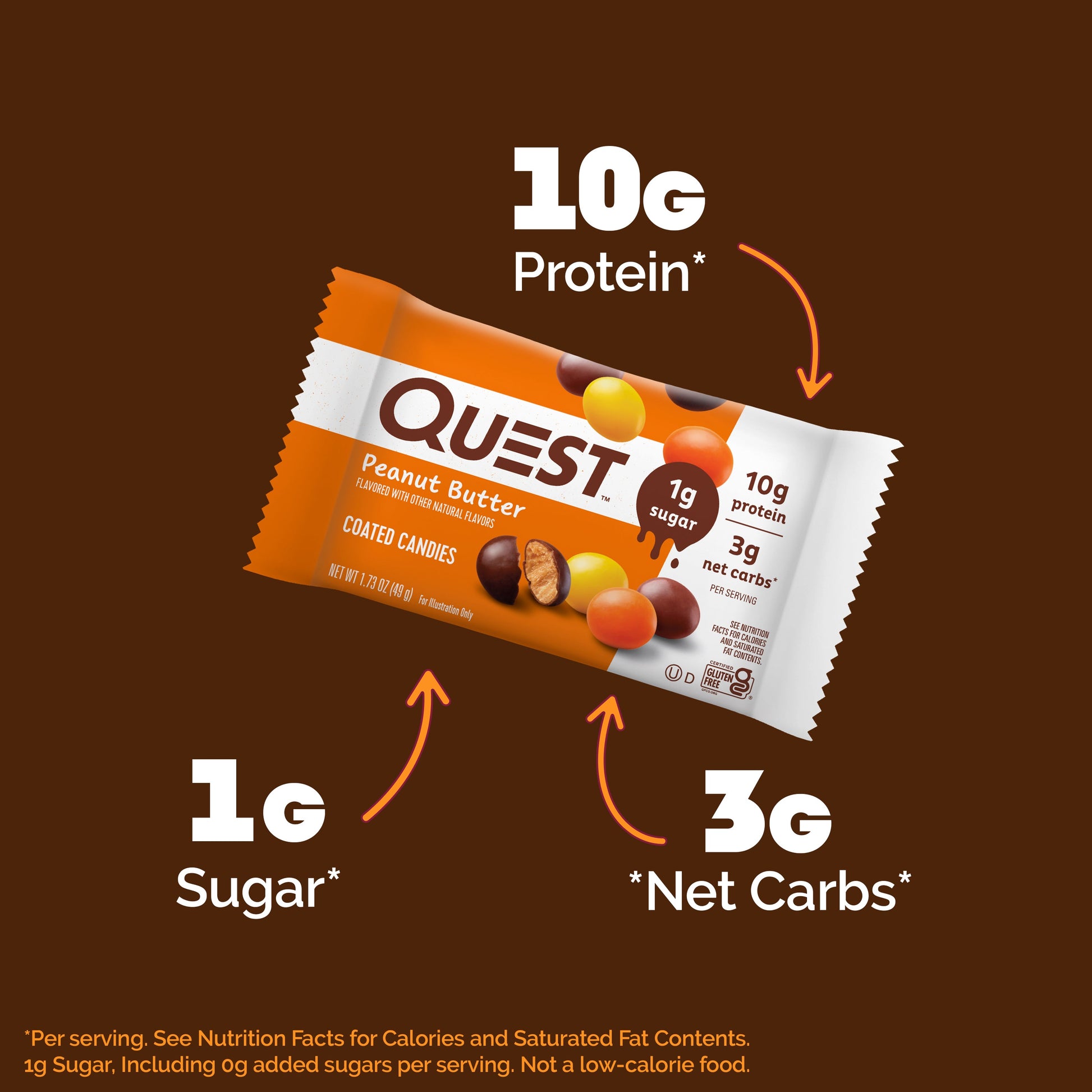 peanut-butter-coated-candies-q1 14974_QN_USA_eComm_PBCoatedCandies_Macros.jpg