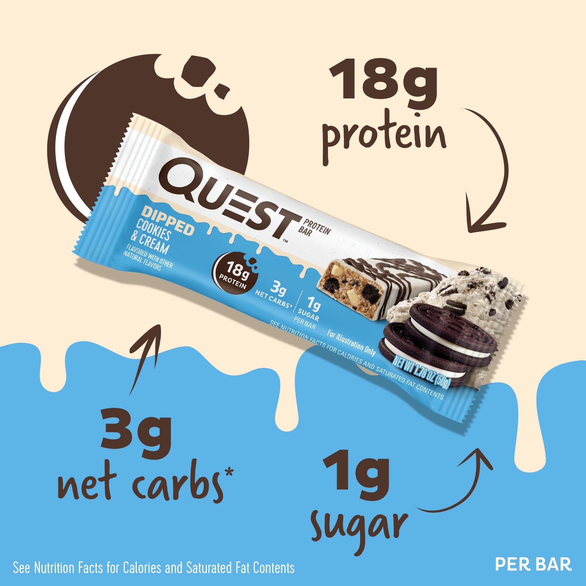 dipped-cookies-and-cream-protein-bars-j4 15807_QN_USA_ProteinBar_CAC_InterimAssetUpdate_Digital-Dipped-ProductCarouselSet_Macros.jpg