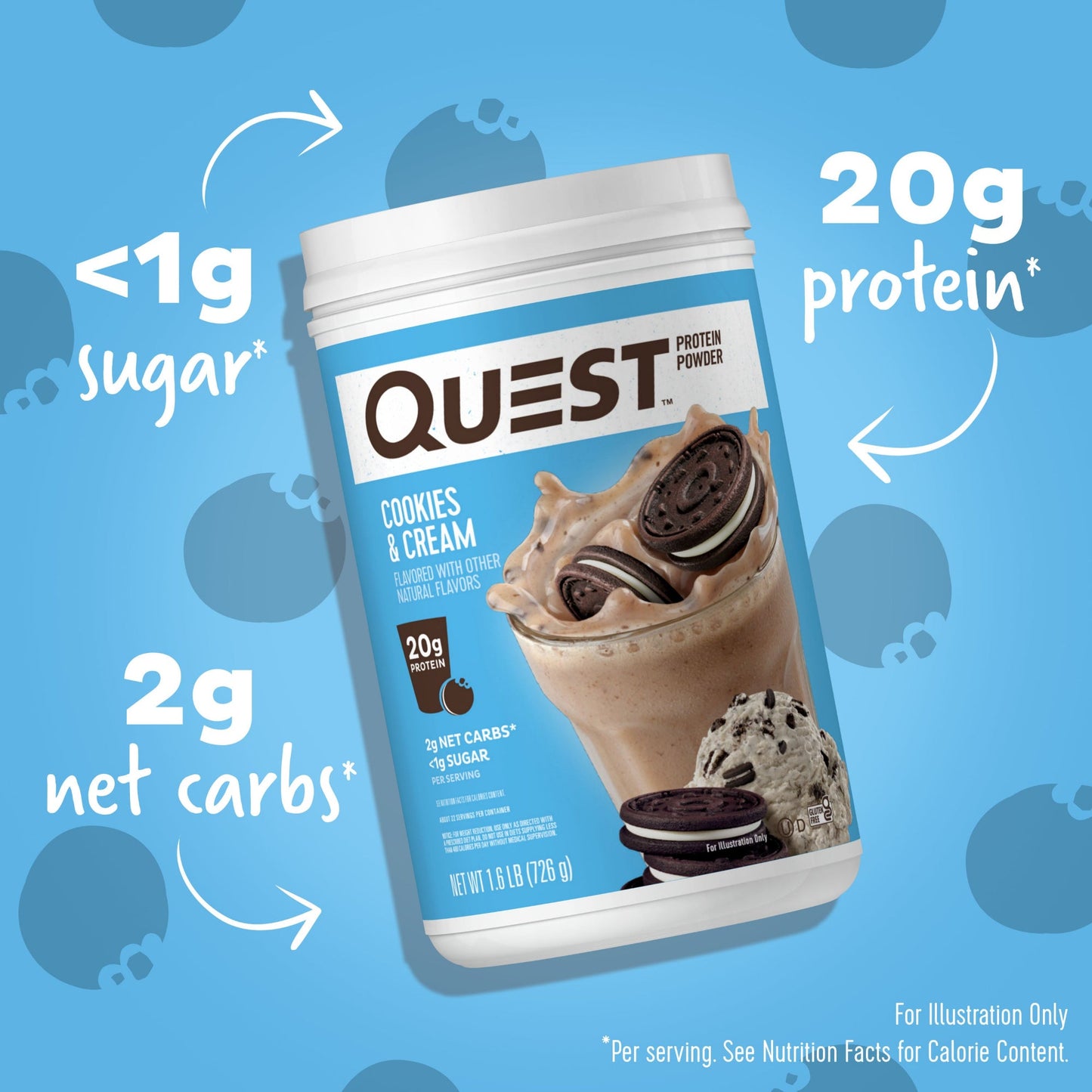 cookies-and-cream-protein-powder-x0 15807_QN_USA_ProteinBar_CAC_InterimAssetUpdate_Digital-Powders-ProductCarouselSet_Macros.jpg