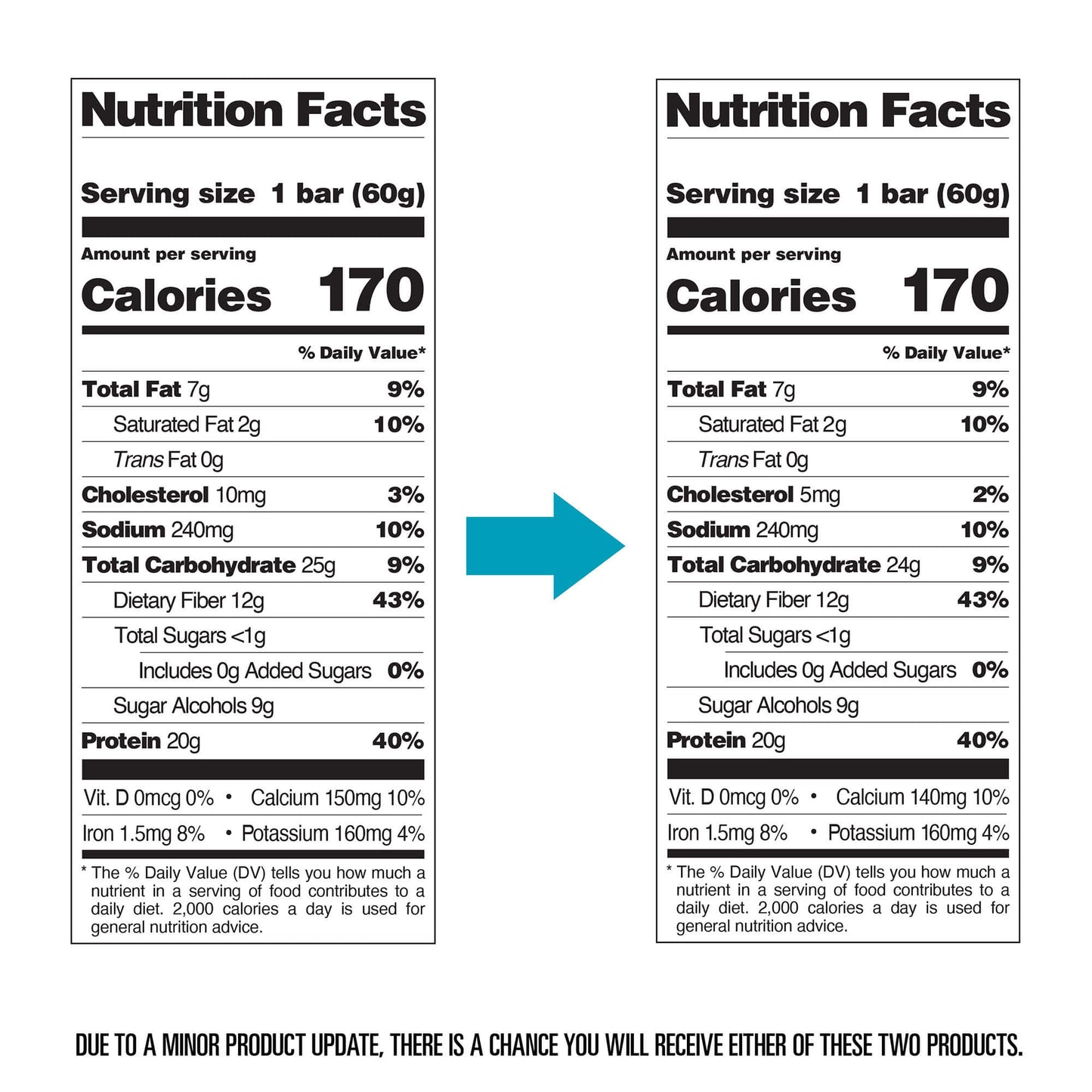 double-chocolate-chunk-protein-bars-s6 qst-000241-double-chocolate-chunk-protein-bars11.jpg