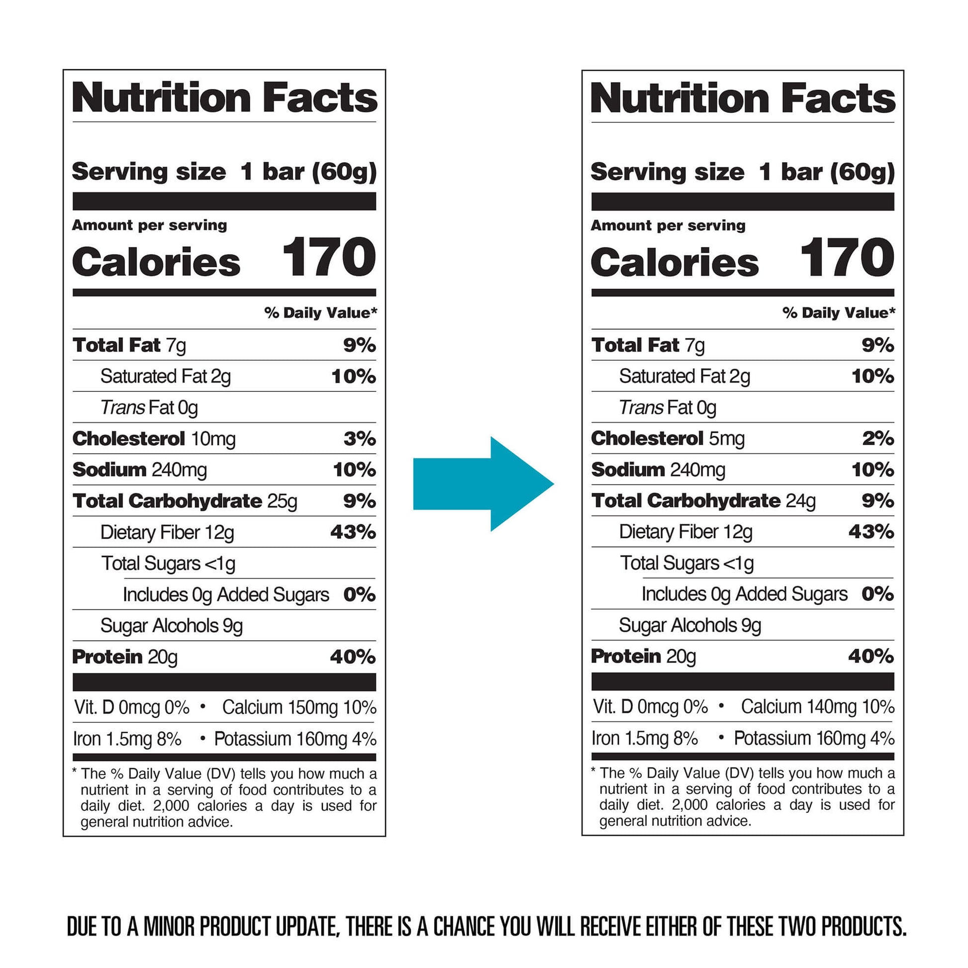 double-chocolate-chunk-protein-bars-s6 qst-000241-double-chocolate-chunk-protein-bars11.jpg